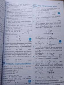 NEET AIPMT Physics Chapterwise Solutions