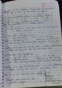 NCERT 12th class handwritten notes