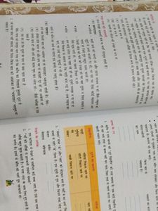 A Book Rimjhim For Class 5