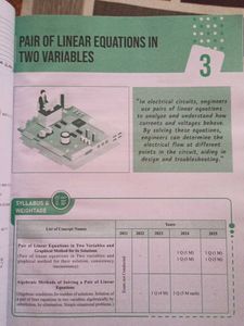 CBSE Class 10 Mathematics Question Bank 2026