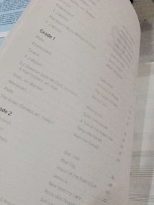 Trinity Acoustic Guitar Book - Initial Grade