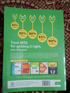 Objective NCERT Chemistry For Class 11 &amp; 12