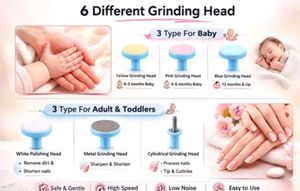 Electronic Baby Nail Trimmer
