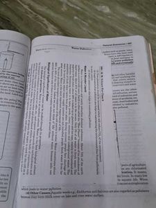 Class 9 Maths &amp; Science Books