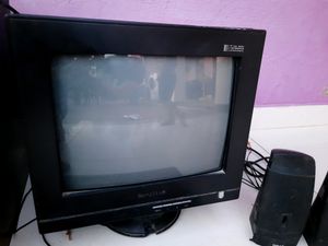 CPU (WORKING)