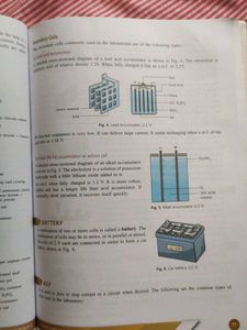 Laboratory Manual Science Class X