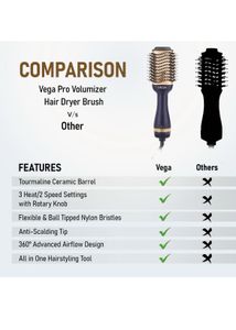 VEGA Pro Volumizer Hair Dryer Brush