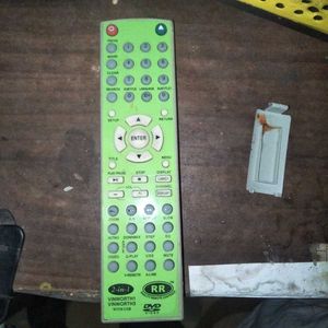 not working VINWORTH Remote Controller