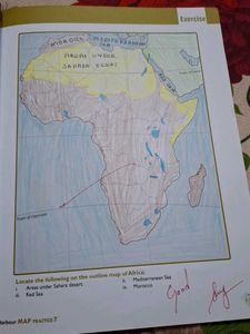 Class 7 Textbooks Bundle