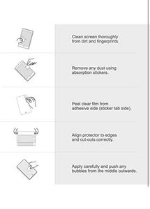 iPad Air Transparent Screen Guard