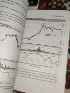 3 Trading/ Investing Books