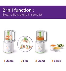 Philips AVENT.