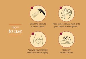 Intimate Wash