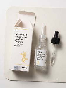 Minoxidil & Finasteride Topical Solution