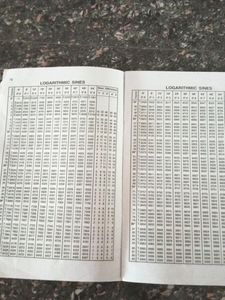 Logarithmic Mathematical And Statistical Tables