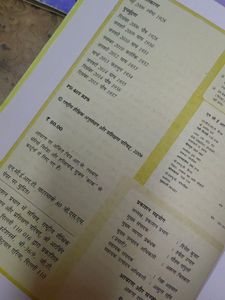 Social science class 9 Hindi Medium Books
