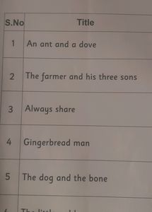 2 Kids Nursery Story Books