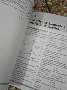 Momentum Booster For NEET Chemistry Class XI