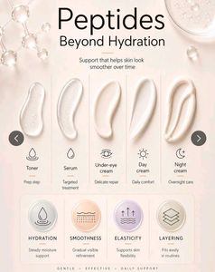 Brand New Moisturizer