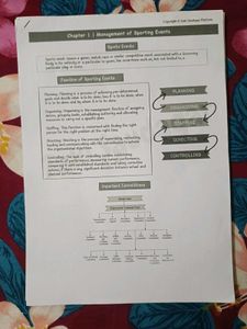 class 12 physical education notes