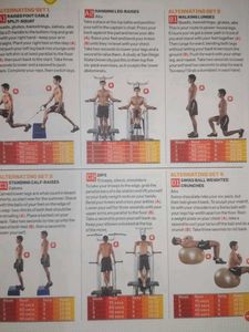 Men's Health Personal Trainer Magazine