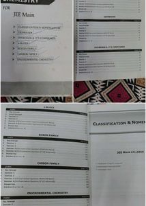 Career Point Chemistry JEE Main Modules