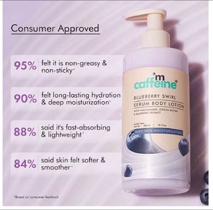 mCaffeine Body Lotion Set
