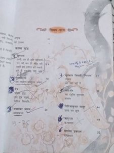 Class10 Hindi Khritiz Book NCERT