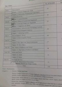 Chemistry Part II - Class XII Textbook