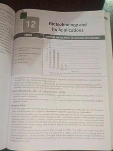NEET Champion Class 11 &amp; 12 Biology