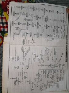 MS Chouhan Organic Chemistry for IIT-JEE