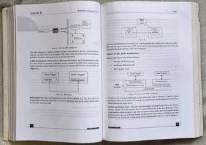 Mastering Advanced Java