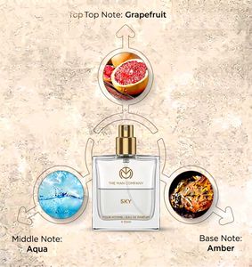 The Man Company Sky Perfume for Men