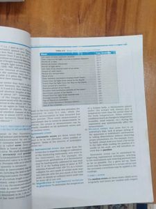 Physics Textbook for Class XI