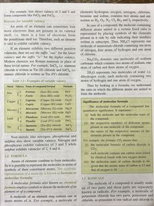 Concise Chemistry Class 9 ICSE