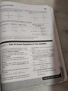 iSucceed 15 Sample Question Papers