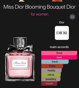 Miss Dior Blooming Bouquet Perfume