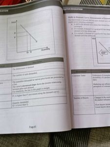 ACCA Business &amp; Technology Study Book