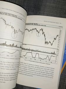 Trading Books Set