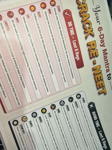 NEET Study Guide + 10 Practice Papers+ 2 PYQs