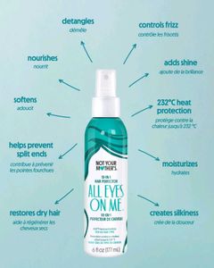 Not your mother's 10 -in -1 perfector
