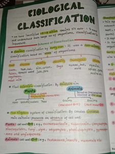 Botany Med Easy Handwritten Notes for neet