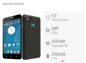 Yureka Yuphoria Mobile Not Working