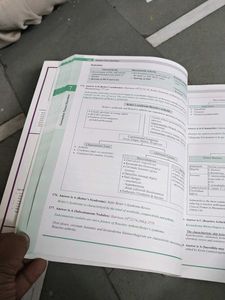 Medicine Self Assessment &amp; Review Vol.2
