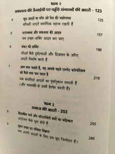 POWER OF HABIT IN HINDI