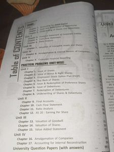 B.Com Corporate Accounting Textbook