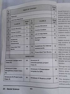Class IX Social Science Support Material