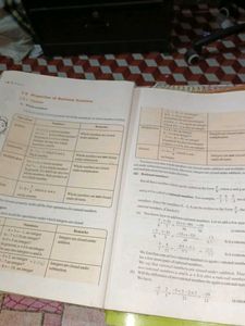Maths Book for Class 8