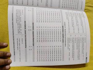 Know Your NCERT Chemistry for NEET + free gift