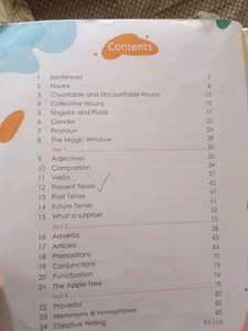 It's Grammar Time - Grade 4 Book